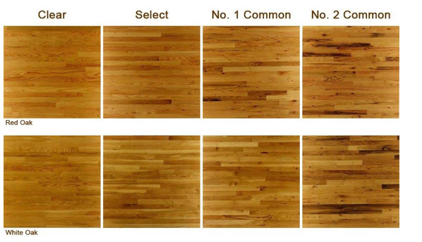 Choosing The Right Hardwood Grade, Hardwood Flooring Grades