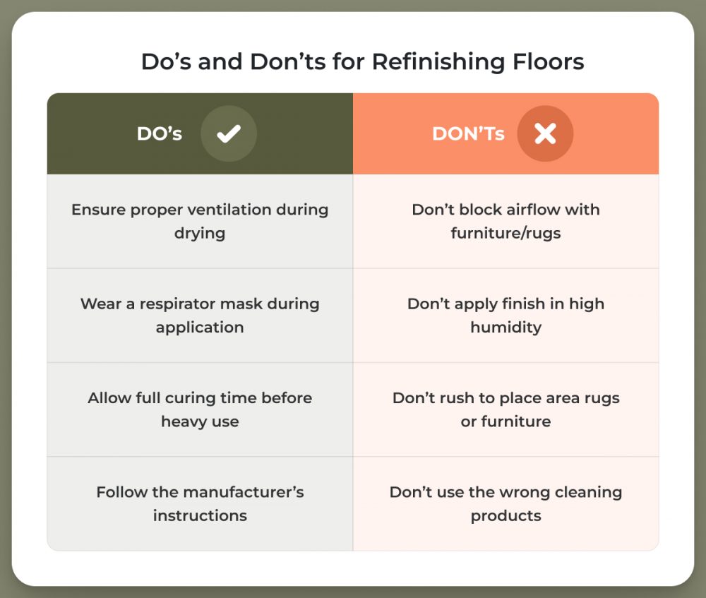 Do’s and Don’ts tips for Refinishing Hardwood Floors