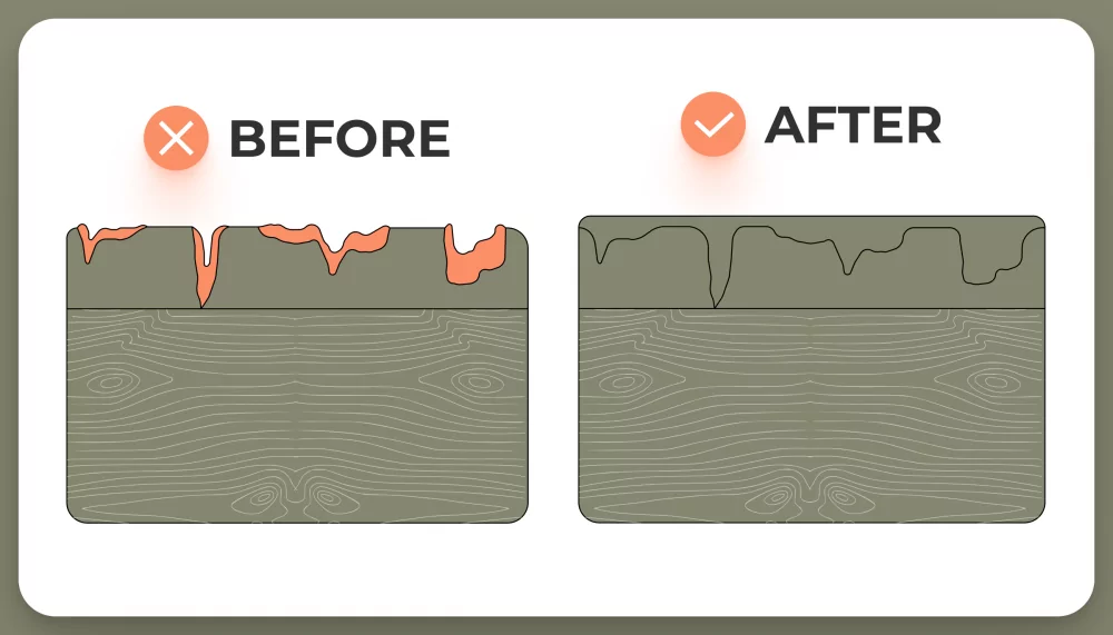 Screen and recoat hardwood floors before after comparison